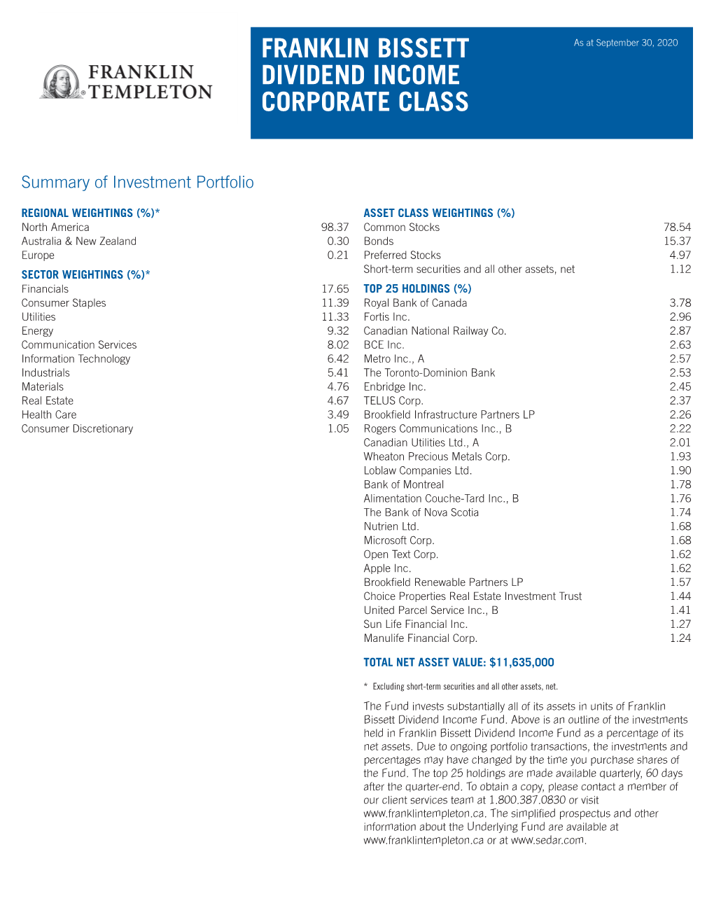 Franklin Bissett Dividend Income Corporate Class