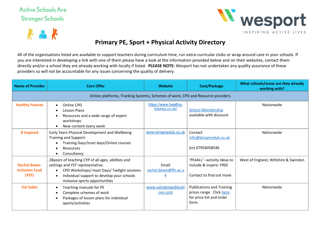 Primary PE, Sport + Physical Activity Directory