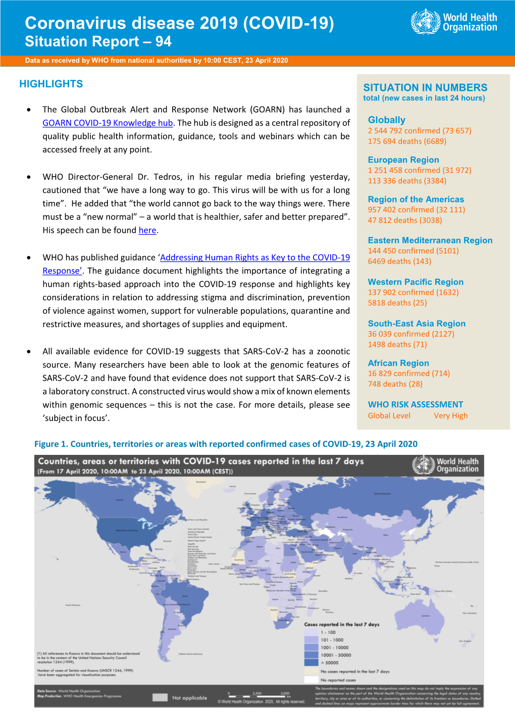 Coronavirus Disease 2019 (COVID-19) Situation Report – 94