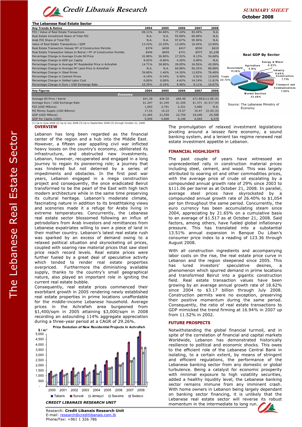 The Lebanese Real Estate Sector Key Trends & Ratios 2004 2005 2006 2007 2008 FDI / Value of Real Estate Transactions 69.11% 84.68% 77.24% 83.49% N.A