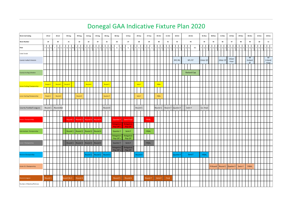 Donegal GAA Indicative Fixture Plan 2020