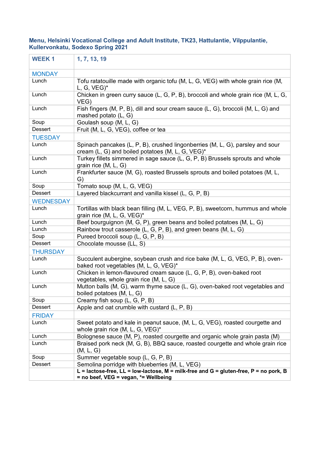 Menu, Helsinki Vocational College and Adult Institute, TK23, Hattulantie, Vilppulantie, Kullervonkatu, Sodexo Spring 2021 WEEK 1 1, 7, 13, 19