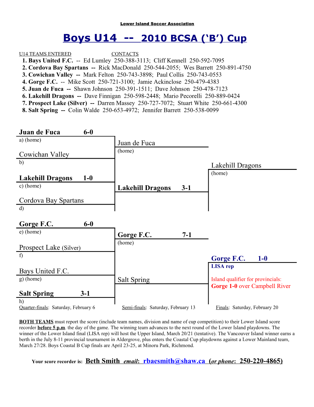 U12 Boys Provincial B Cup