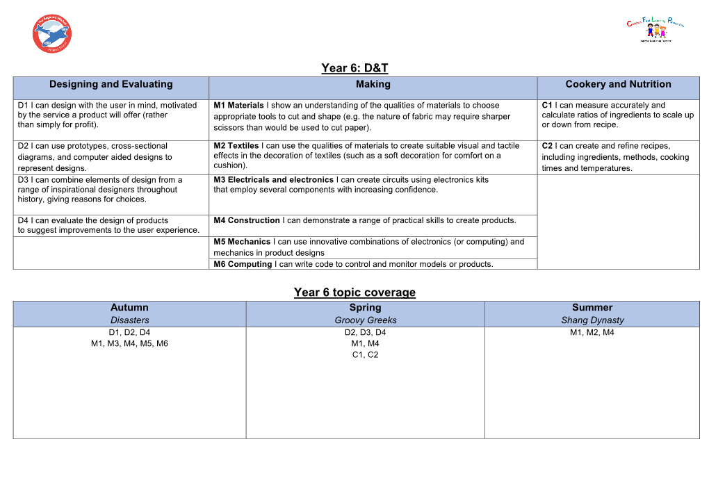 Year 6: D&T Year 6 Topic Coverage