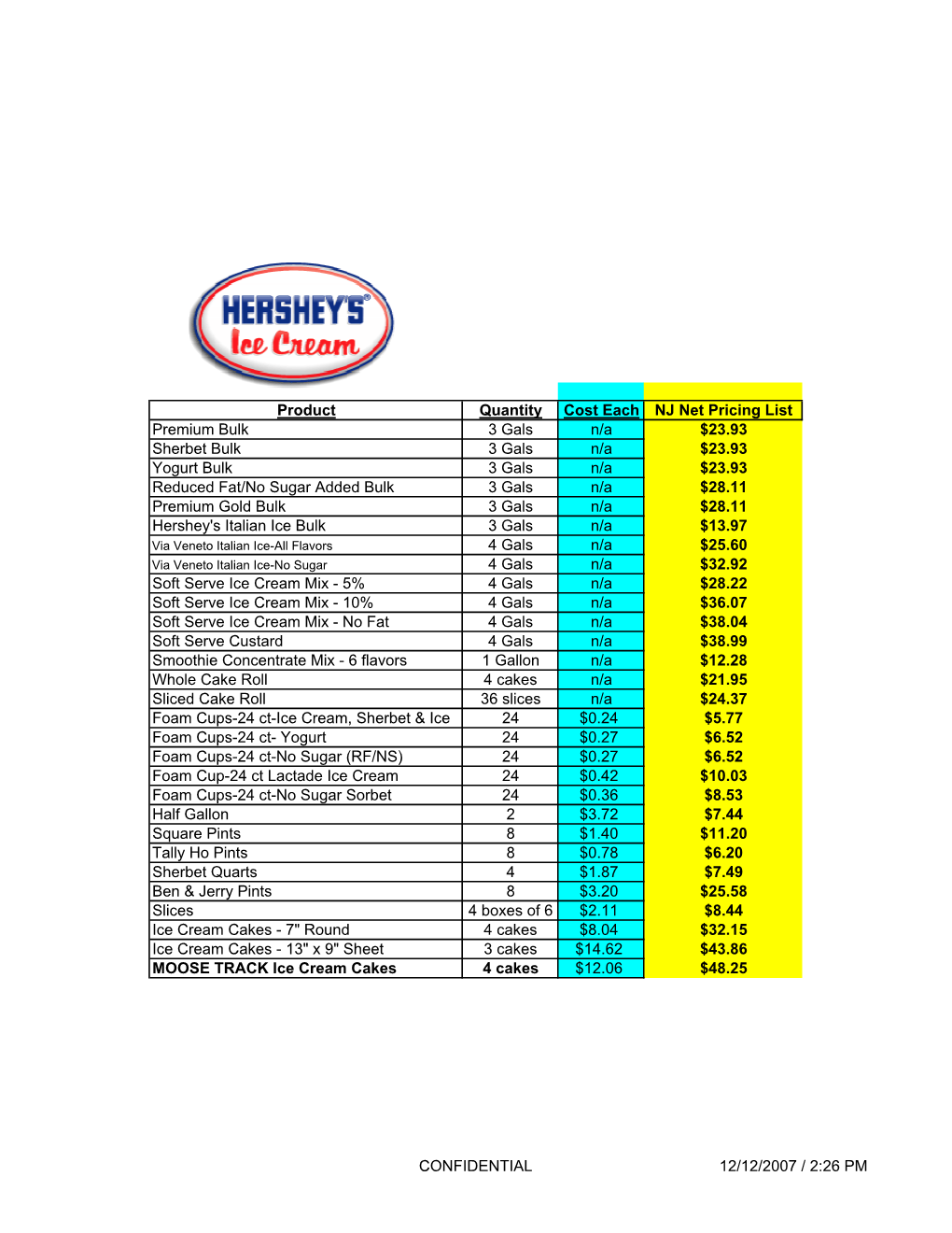 HERSHEY ICE CREAM CONFIDENTIAL PRICE LIST White Horse Pike Hammonton, NJ 08037