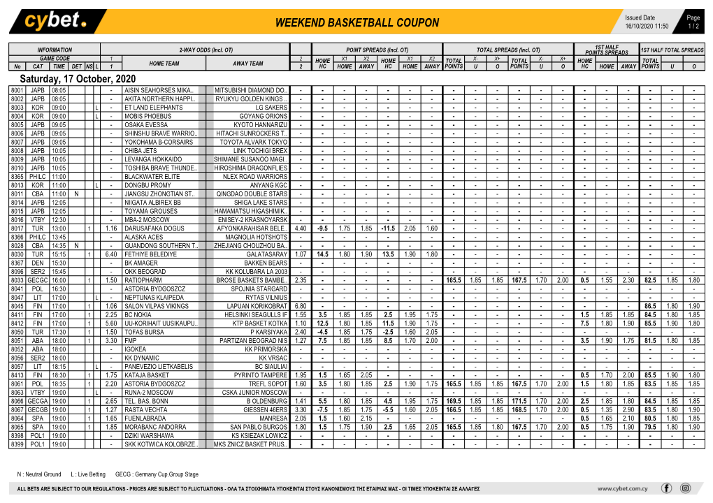 Weekend Basketball Coupon 16/10/2020 11:50 1 / 2