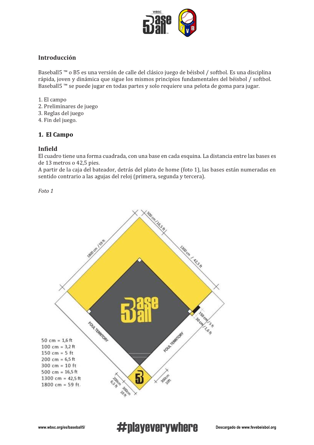 Baseball5 ™ O B5 Es Una Versión De Calle Del Clásico Juego De Béisbol / Softbol