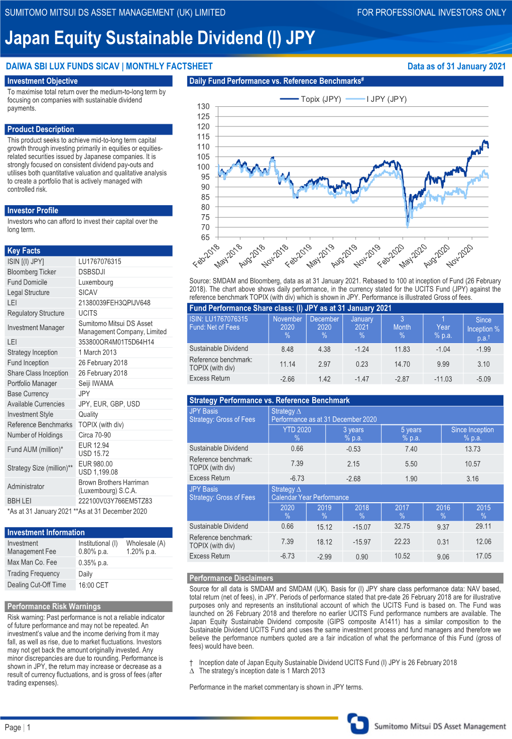 Japan Equity Sustainable Dividend (I) JPY