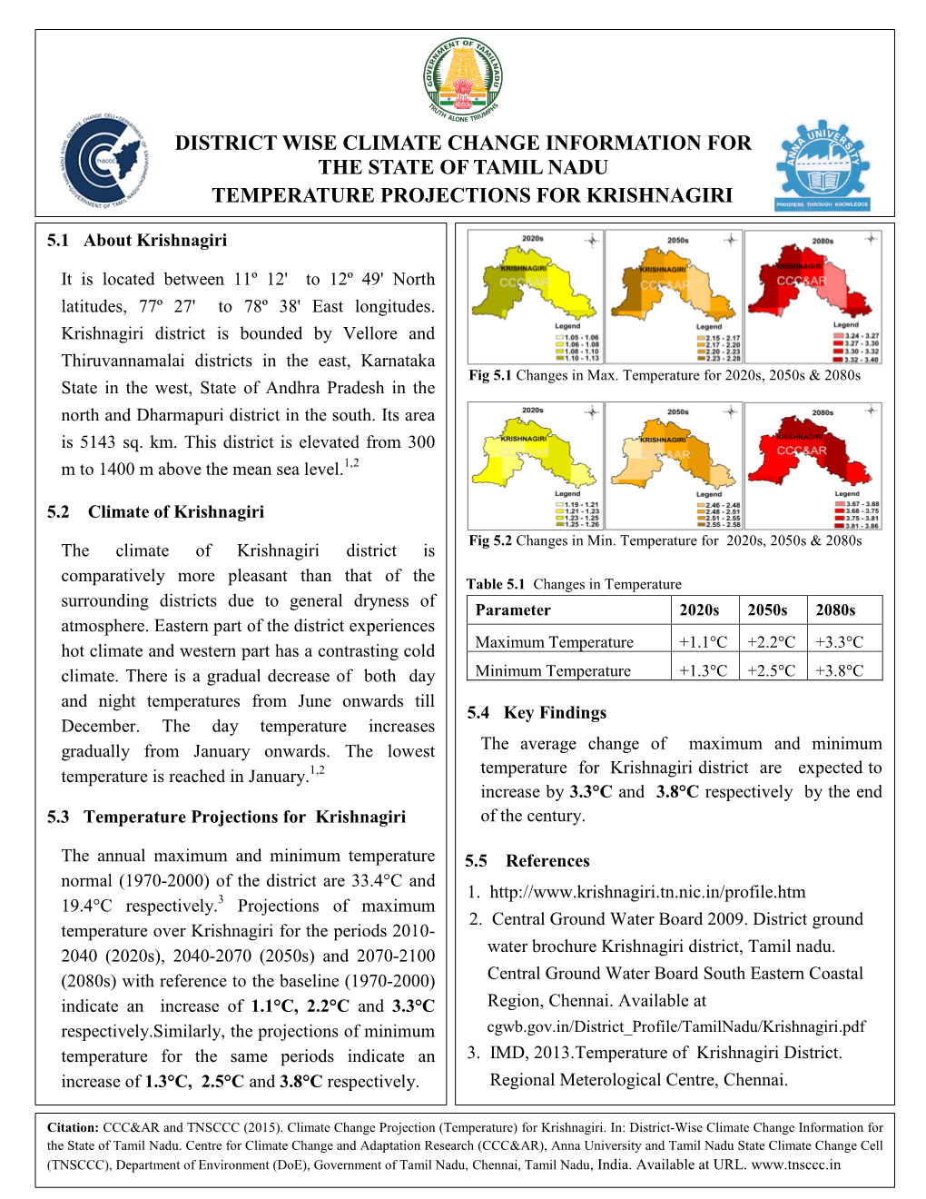 District Wise Climate Change Information for the State of Tamil Nadu Temperature Projections for Krishnagiri