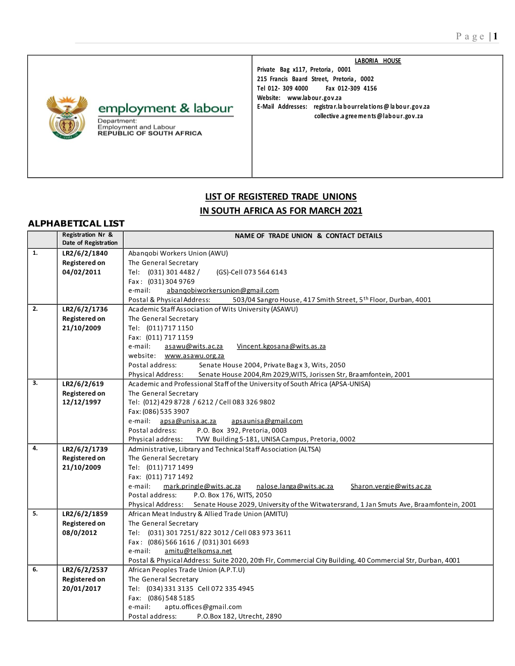 REGISTERED TRADE UNIONS in SOUTH AFRICA AS for MARCH 2021 ALPHABETICAL LIST Registration Nr & NAME of TRADE UNION & CONTACT DETAILS Date of Registration 1