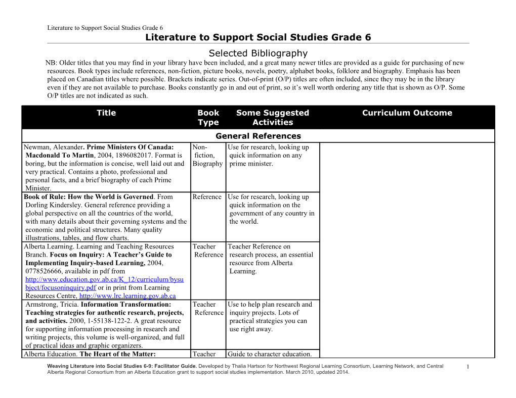 Literature to Support Social Studies Grade 6