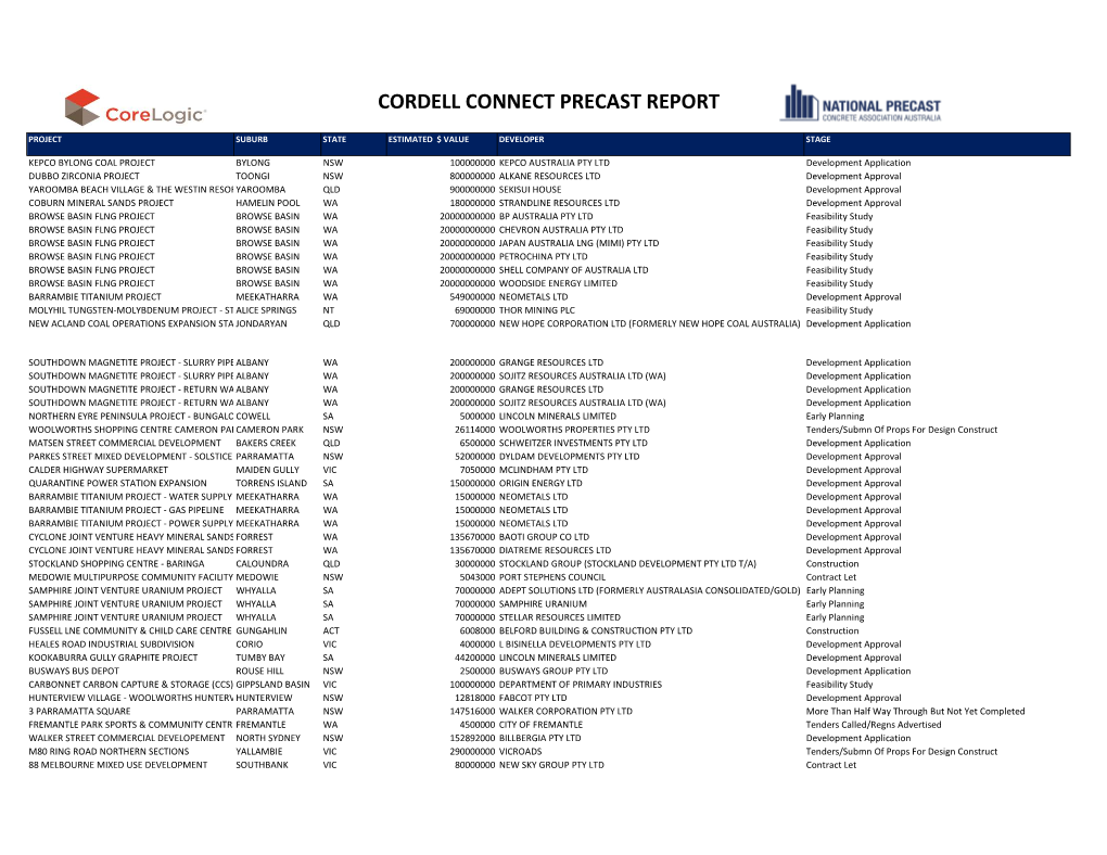 Precast-Report-Decem