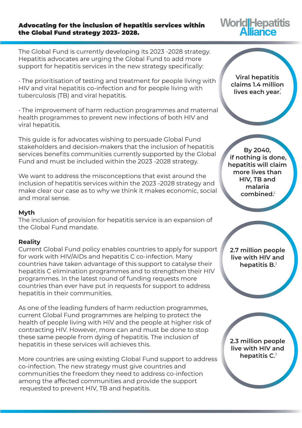 The Global Fund Is Currently Developing Its 2023 -2028 Strategy