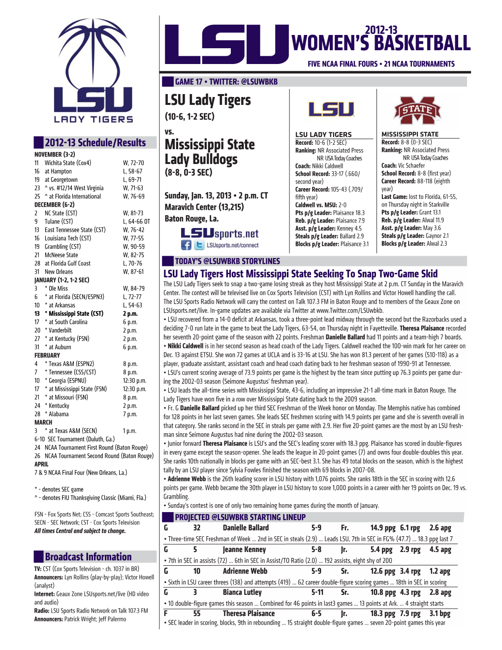 Game 17 Notes Vs. Mississippi State.Indd