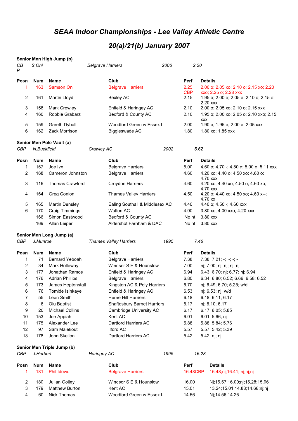 SEAA Indoor Championships - Lee Valley Athletic Centre