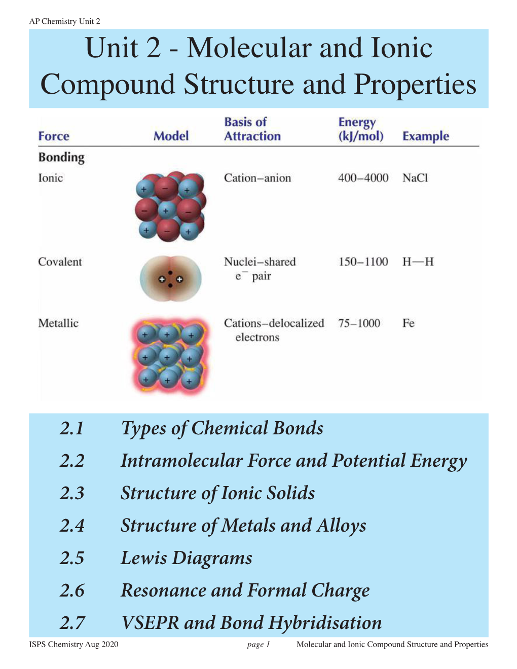 Unit 2 Unit 2 - Molecular and Ionic Compound Structure and Properties