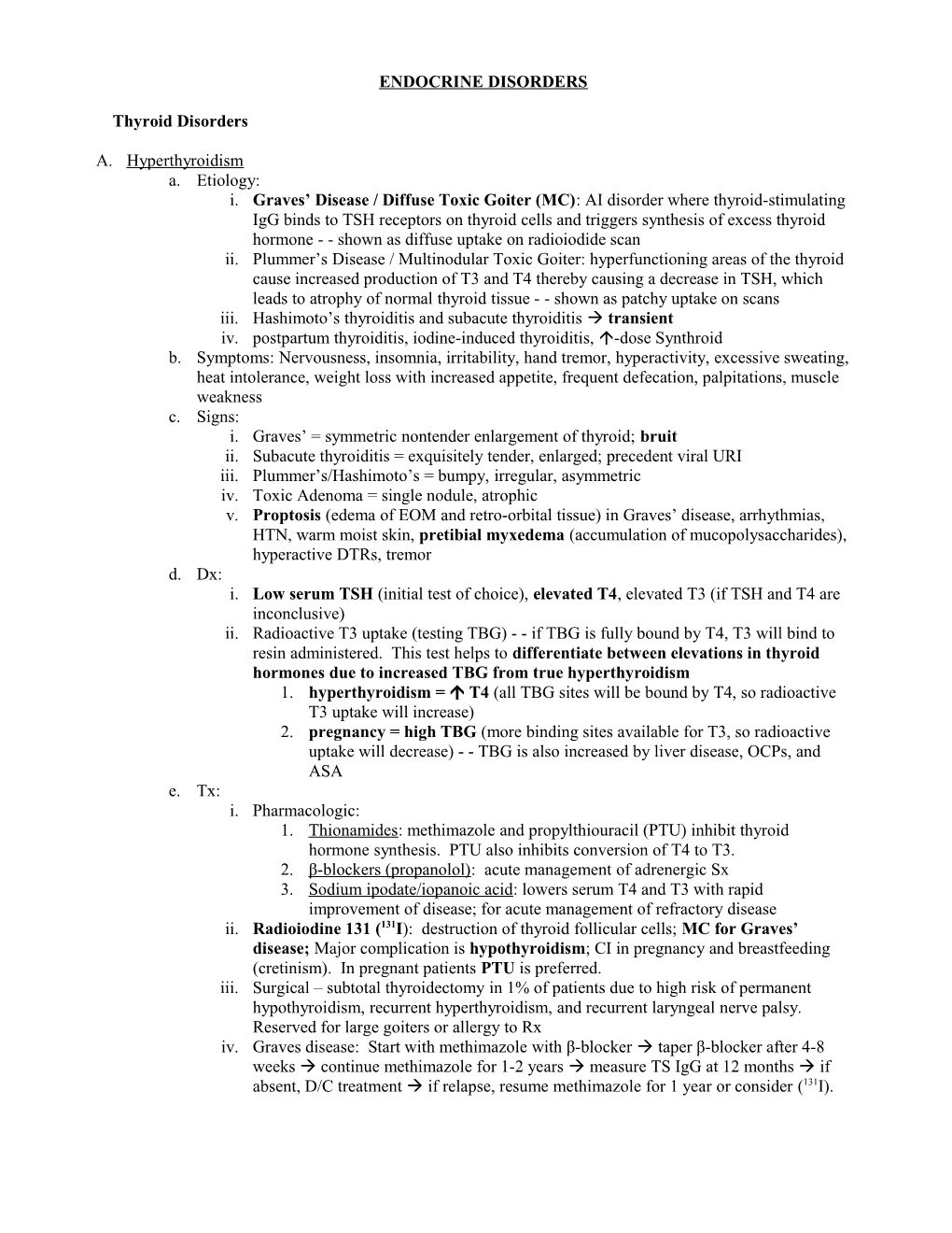 Endocrine Disorders