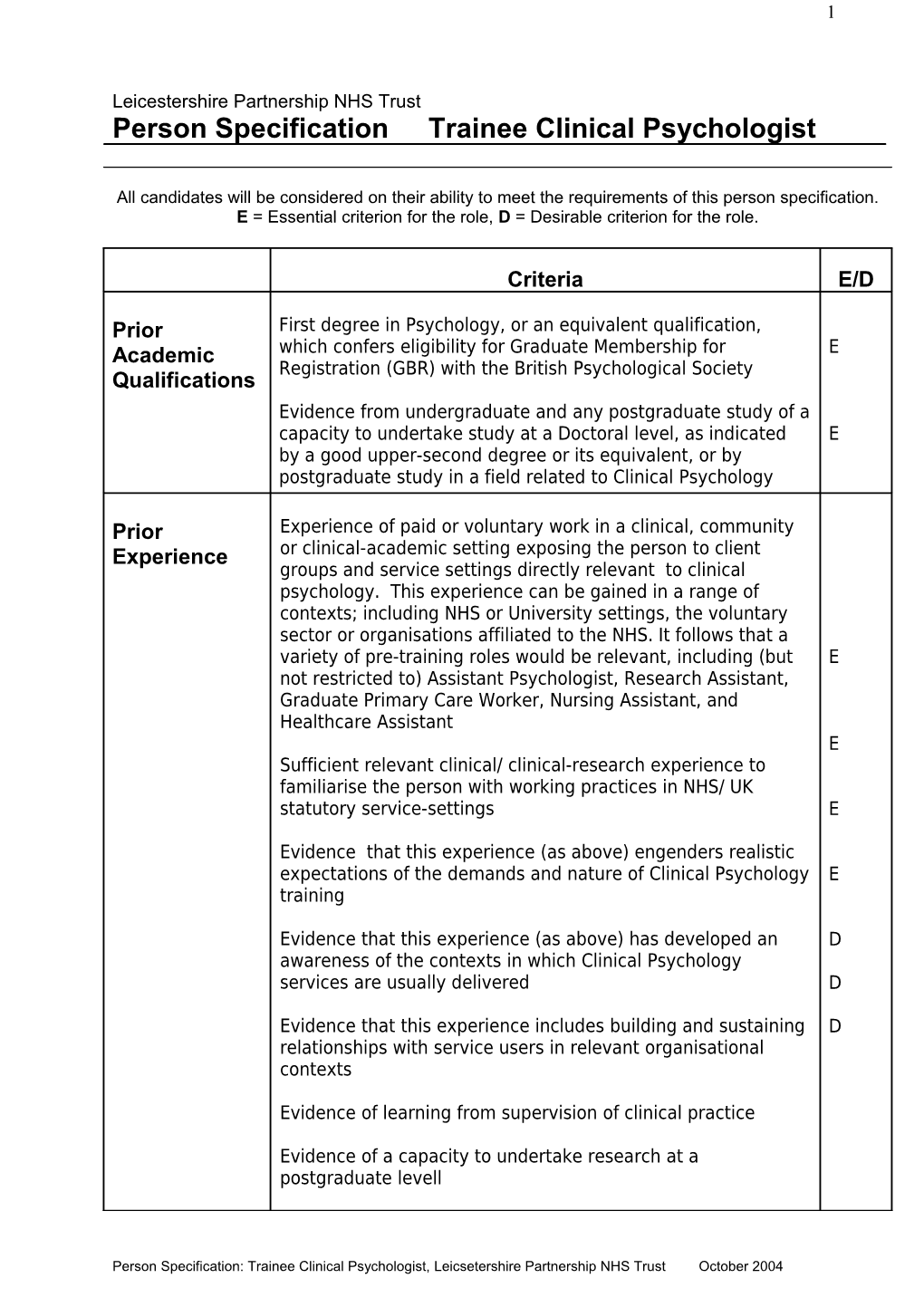 Leicestershire Partnership NHS Trust