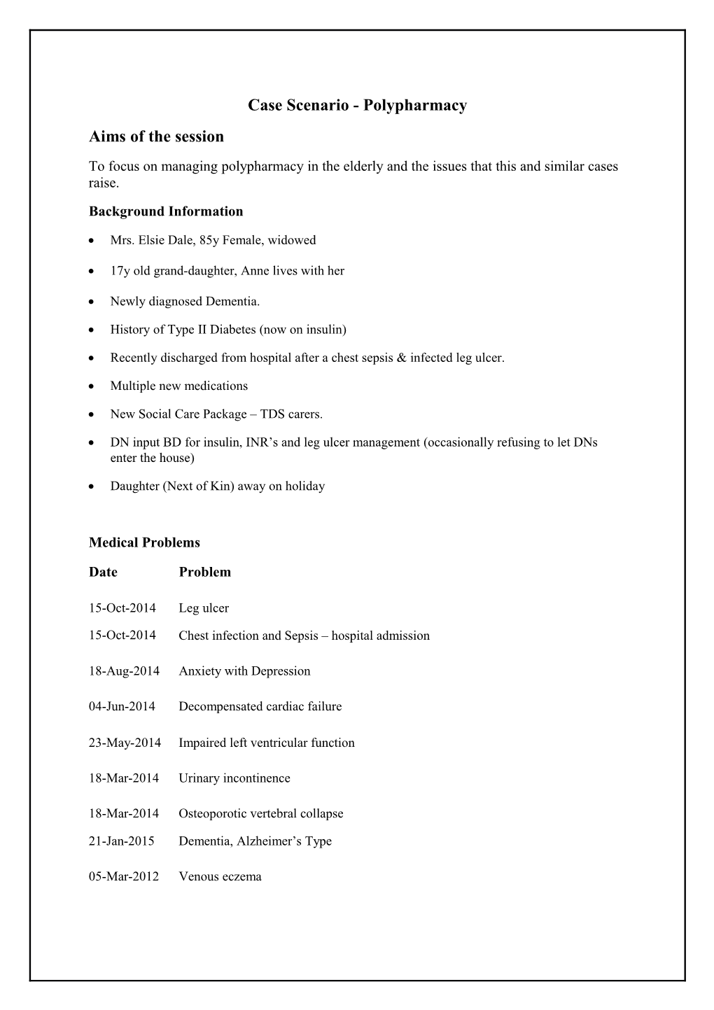 Case Scenario - Polypharmacy