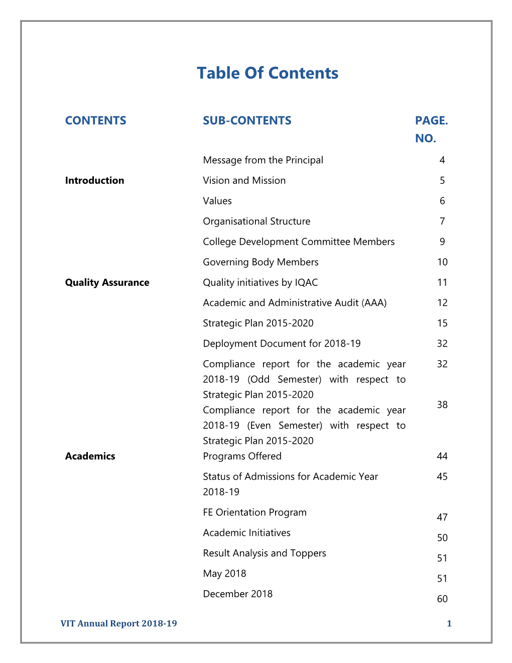 Table of Contents