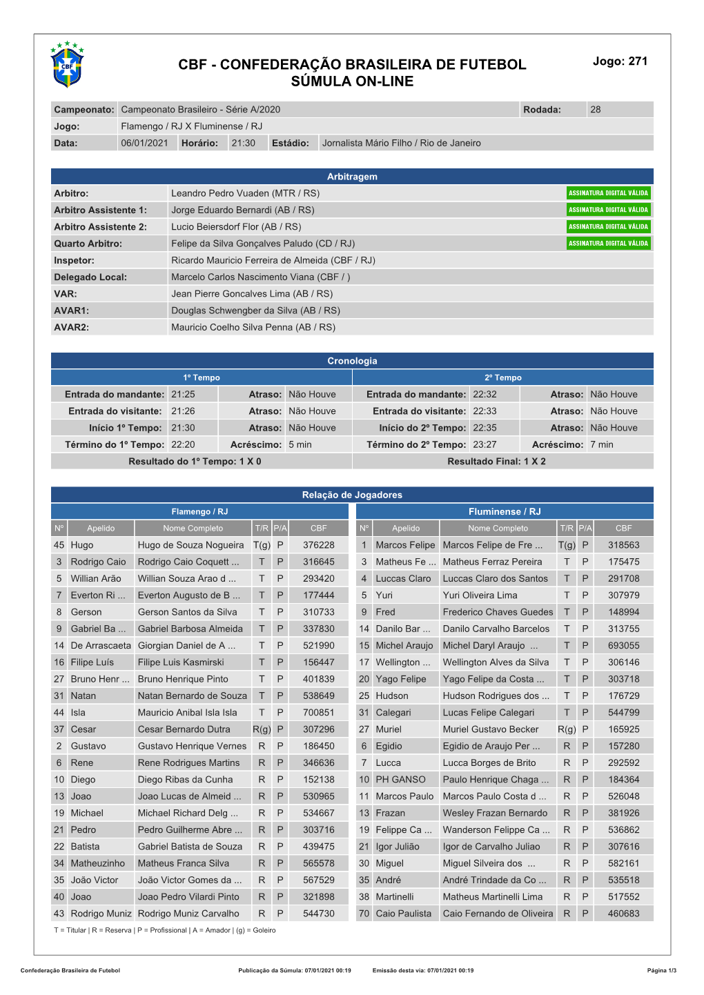 CBF - CONFEDERAÇÃO BRASILEIRA DE FUTEBOL Jogo: 271 SÚMULA ON-LINE