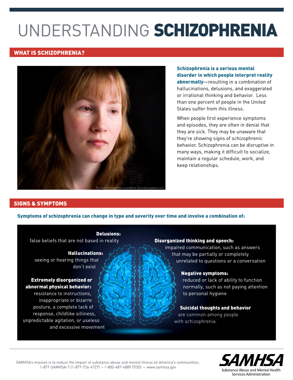 Understanding Schizophrenia