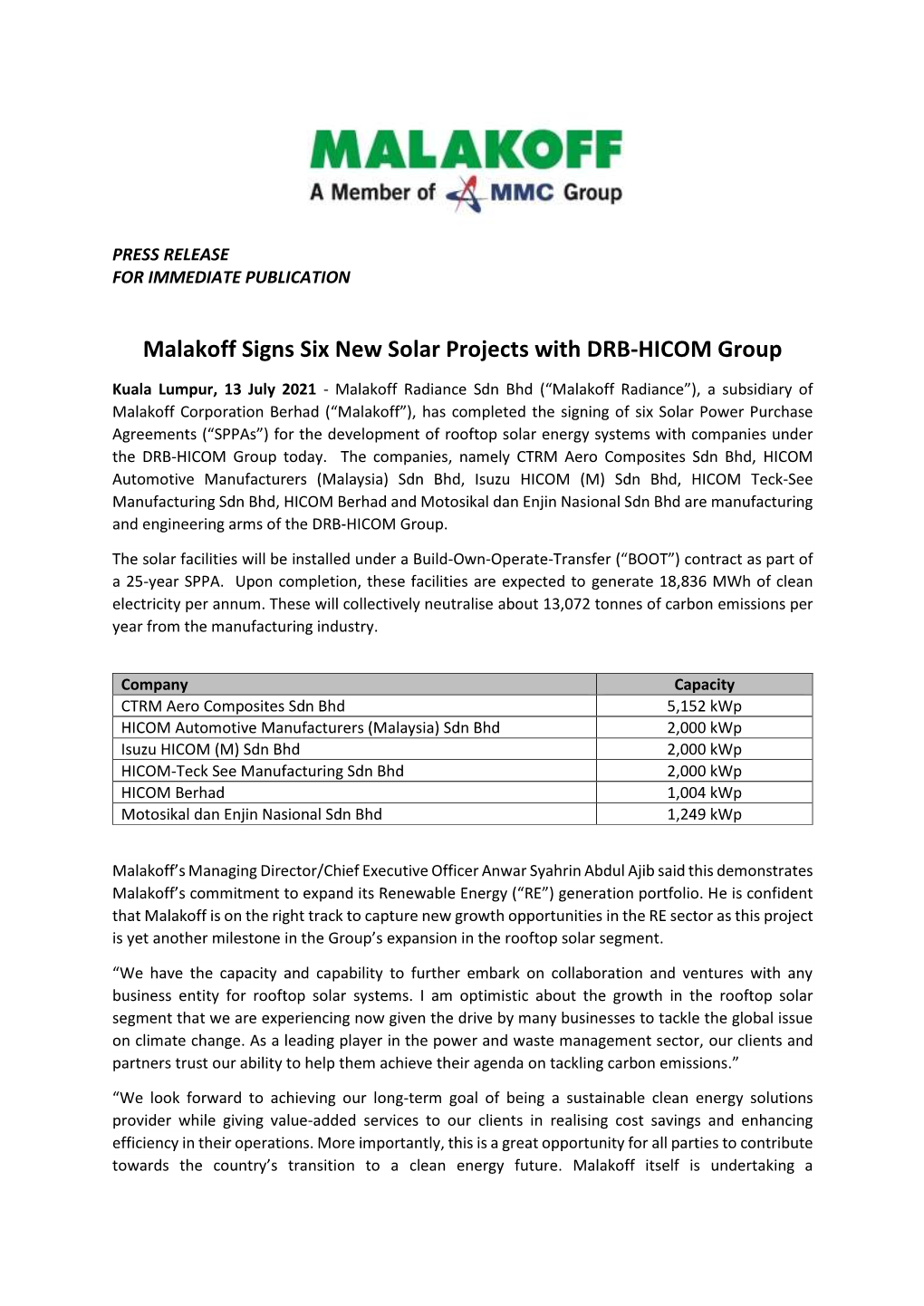 Malakoff Signs Six New Solar Projects with DRB-HICOM Group