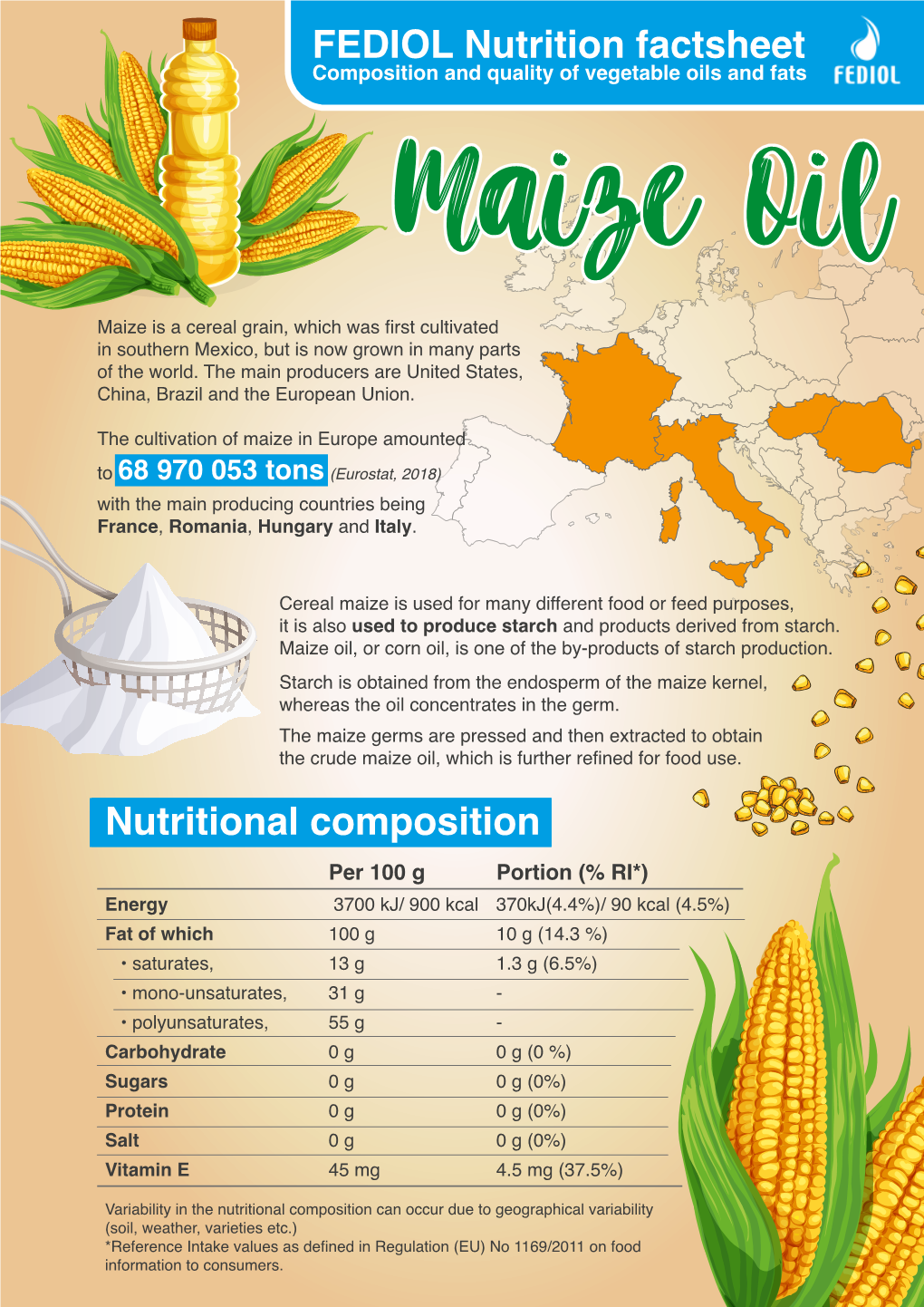 Maize Is a Cereal Grain, Which Was First Cultivated in Southern Mexico, but Is Now Grown in Many Parts of the World