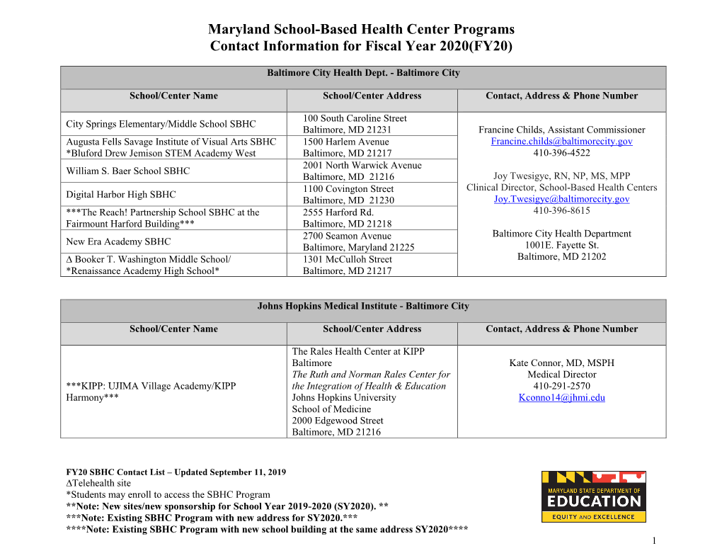 Maryland School-Based Health Center Programs Contact Information for Fiscal Year 2020(FY20)