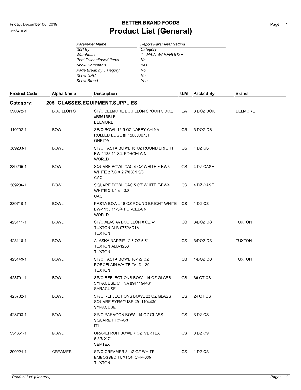 Product List (General)