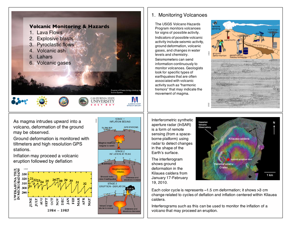 Volcanic Monitoring & Hazards 1. Lava Flows 2. Explosive Blasts 3
