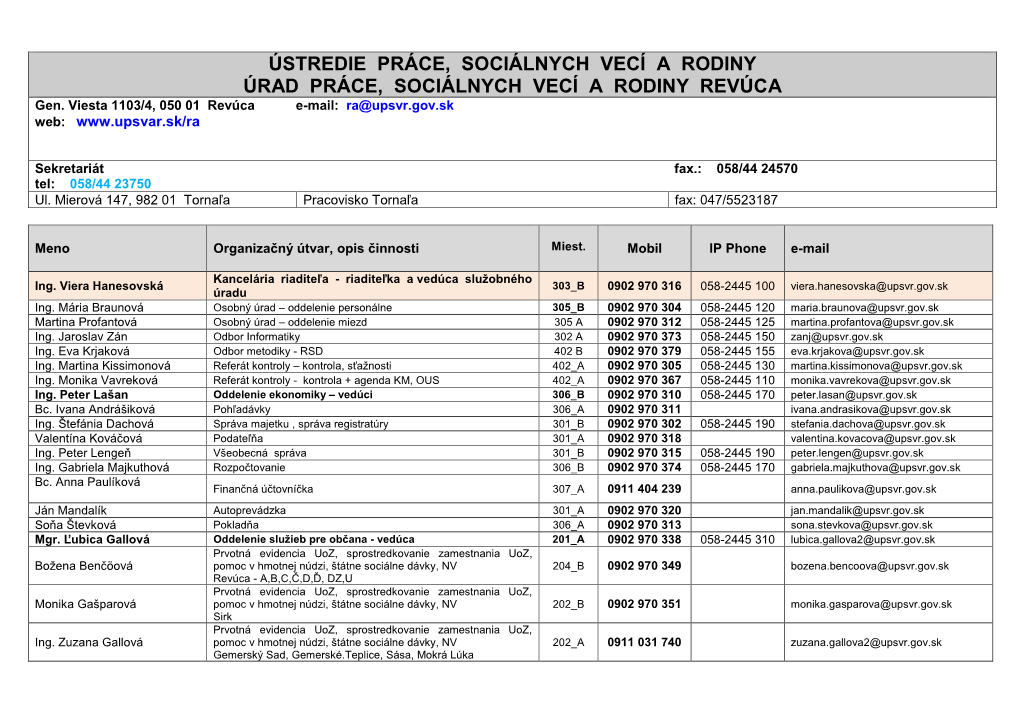 ÚSTREDIE PRÁCE, SOCIÁLNYCH VECÍ a RODINY ÚRAD PRÁCE, SOCIÁLNYCH VECÍ a RODINY REVÚCA Gen