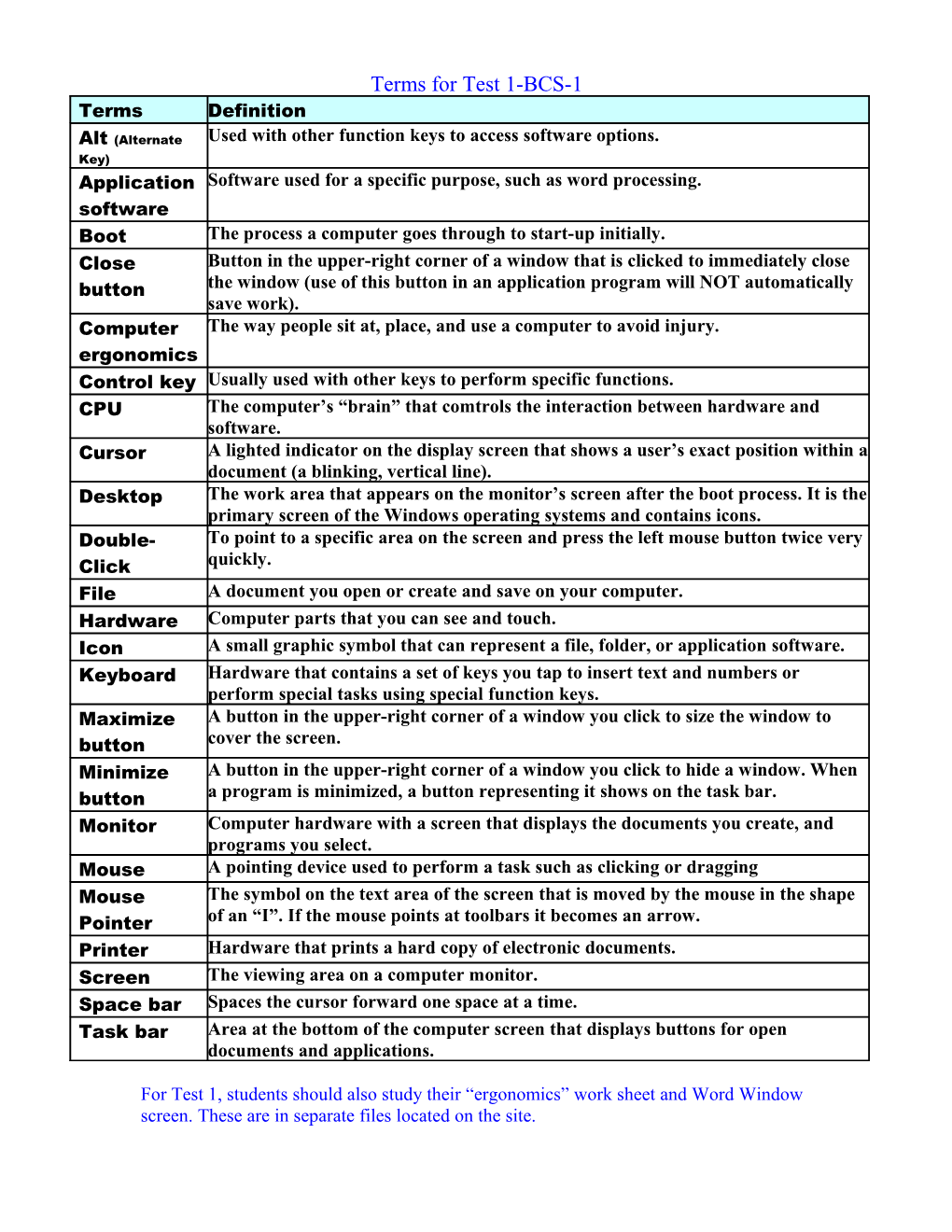 Terms for Test 1-BCS-1