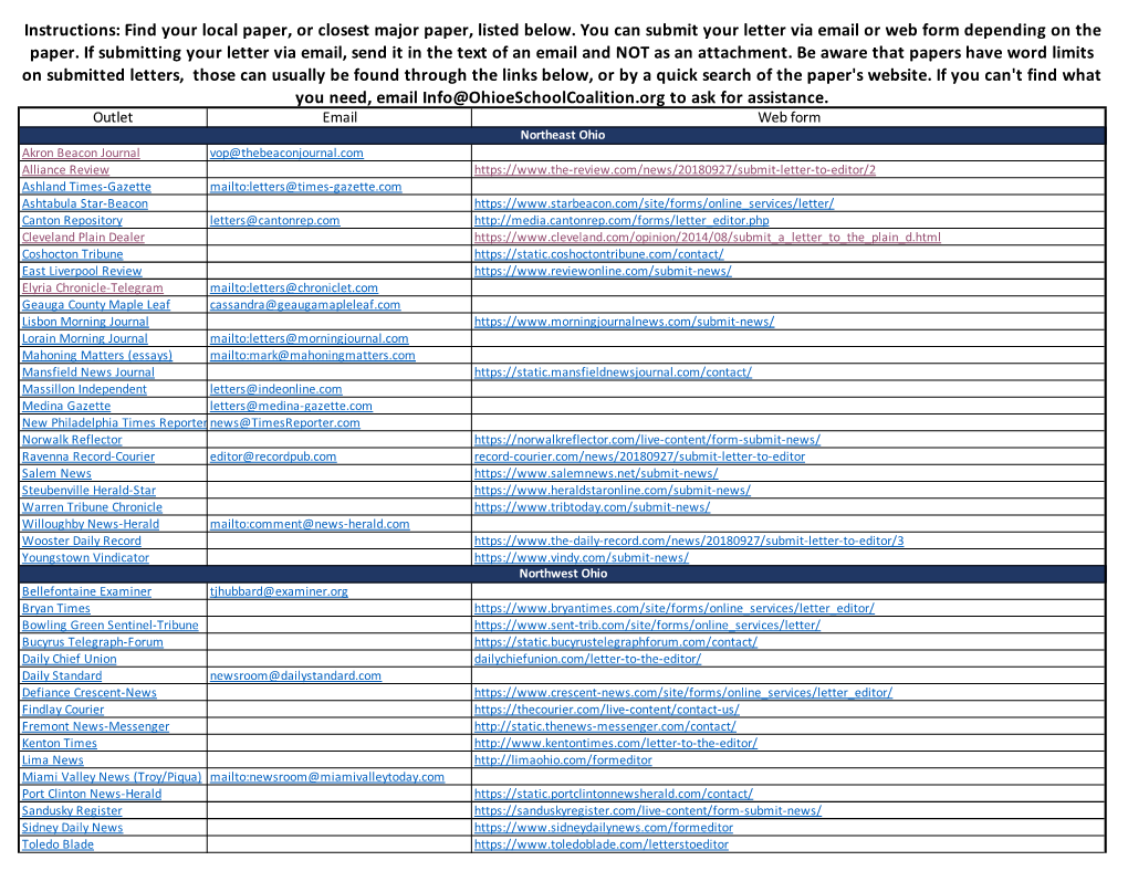 Ohio Dailies LTE Submission