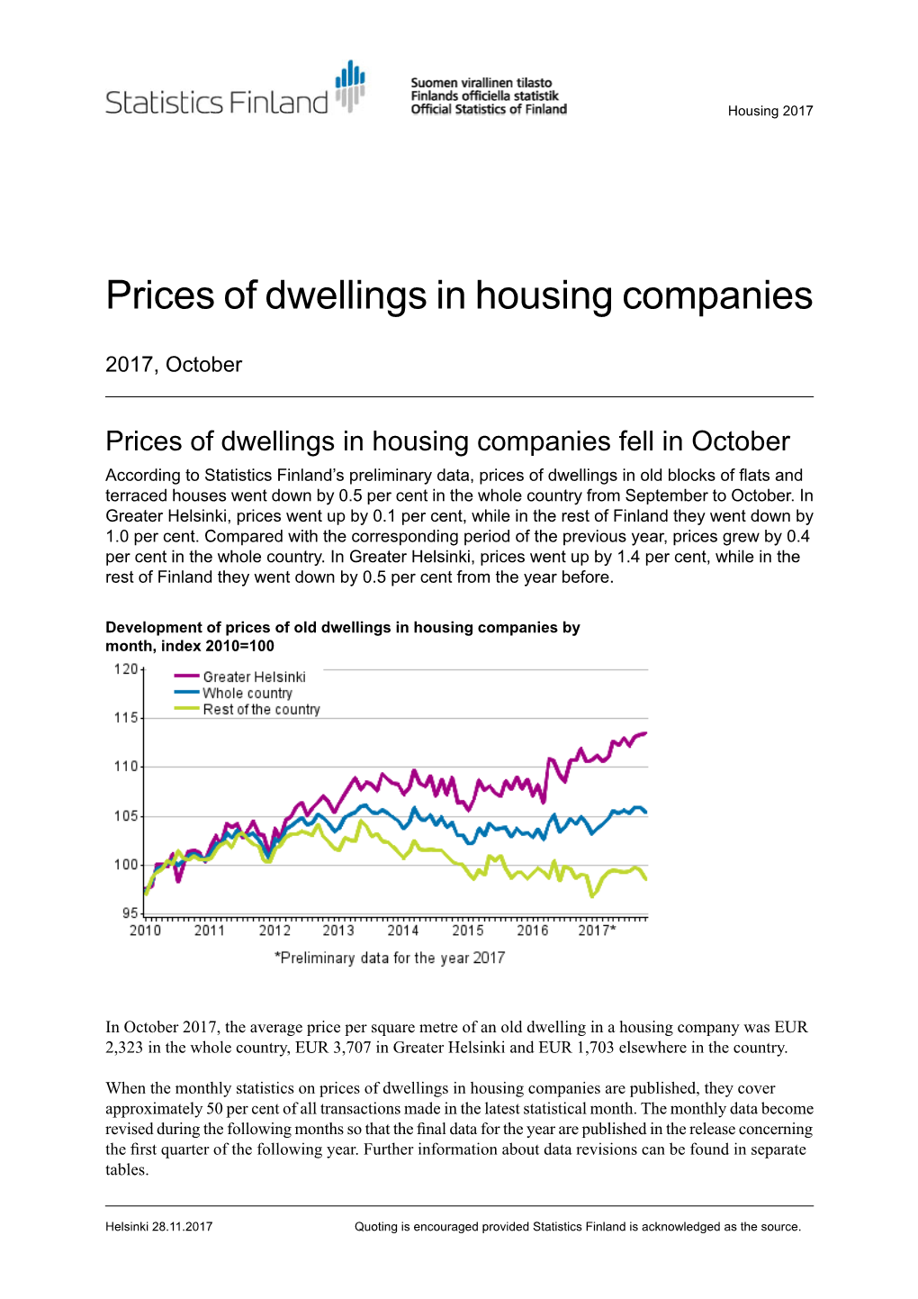 Prices of Dwellings in Housing Companies