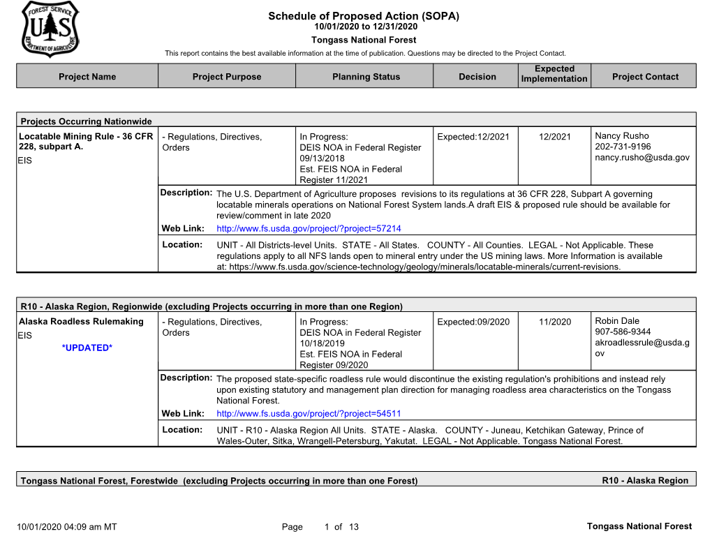 Schedule of Proposed Action (SOPA) 10/01/2020 to 12/31/2020 Tongass National Forest This Report Contains the Best Available Information at the Time of Publication