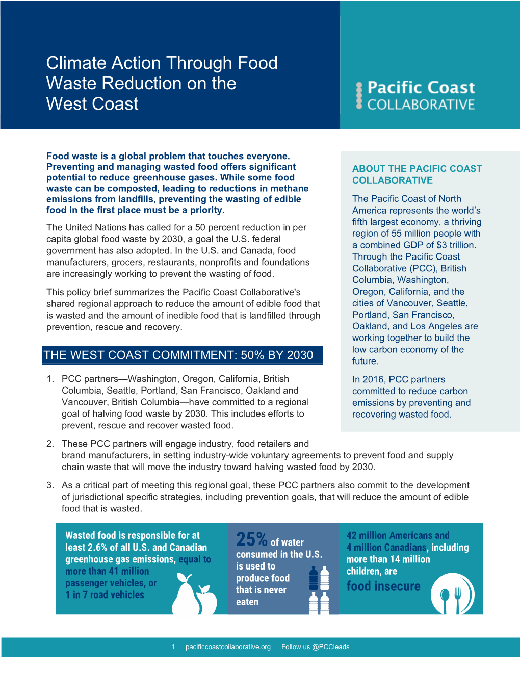 Climate Action Through Food Waste Reduction on the West Coast