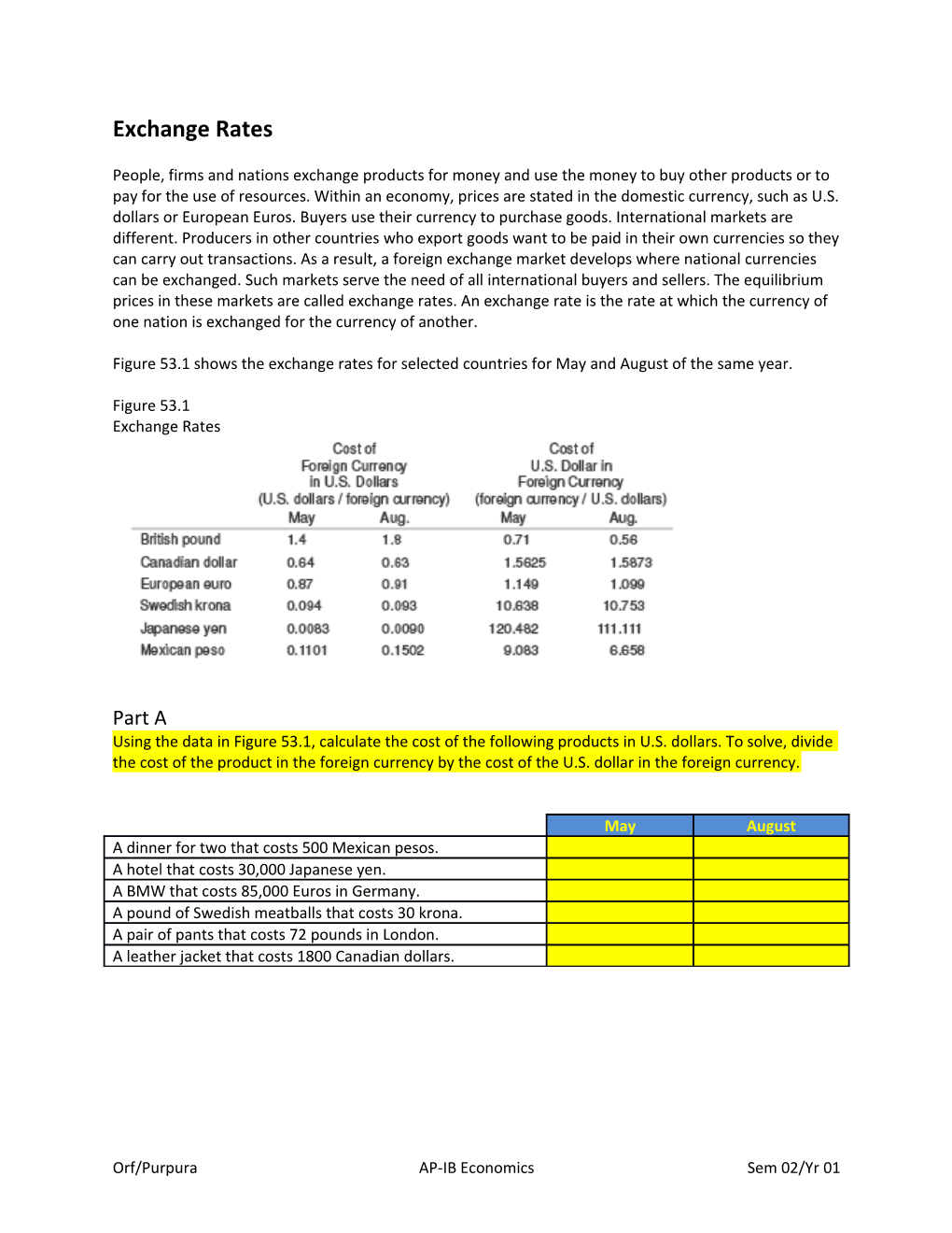 Exchange Rates