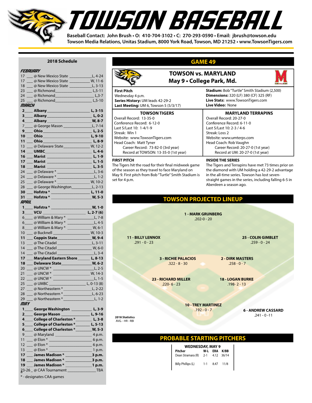 TOWSON BASEBALL GENERAL Midweek Baseball PL AYERS to WATCH Name of School______Towson University the Tigers Play Their Final Midweek Game of City/Zip______Towson, Md