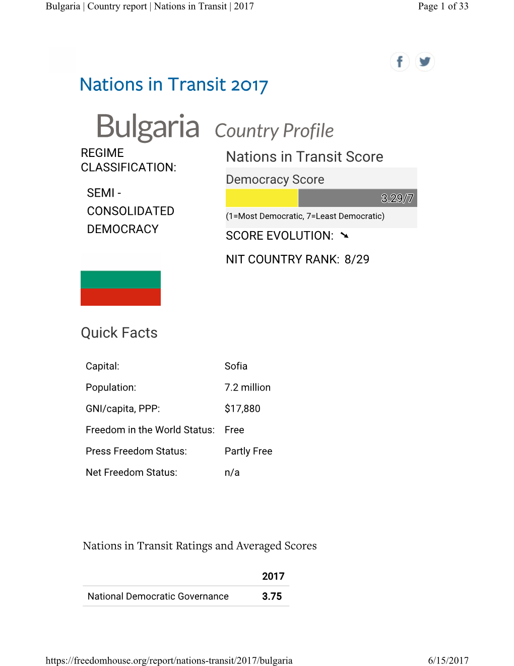 Nations in Transit 2017