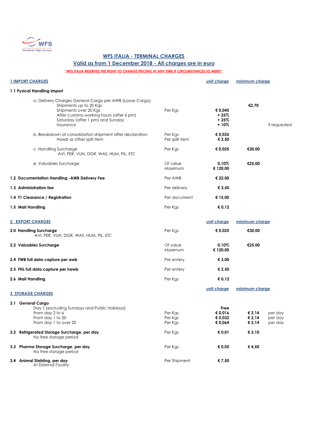 Handling Terminal Charges 1 DEC 2018