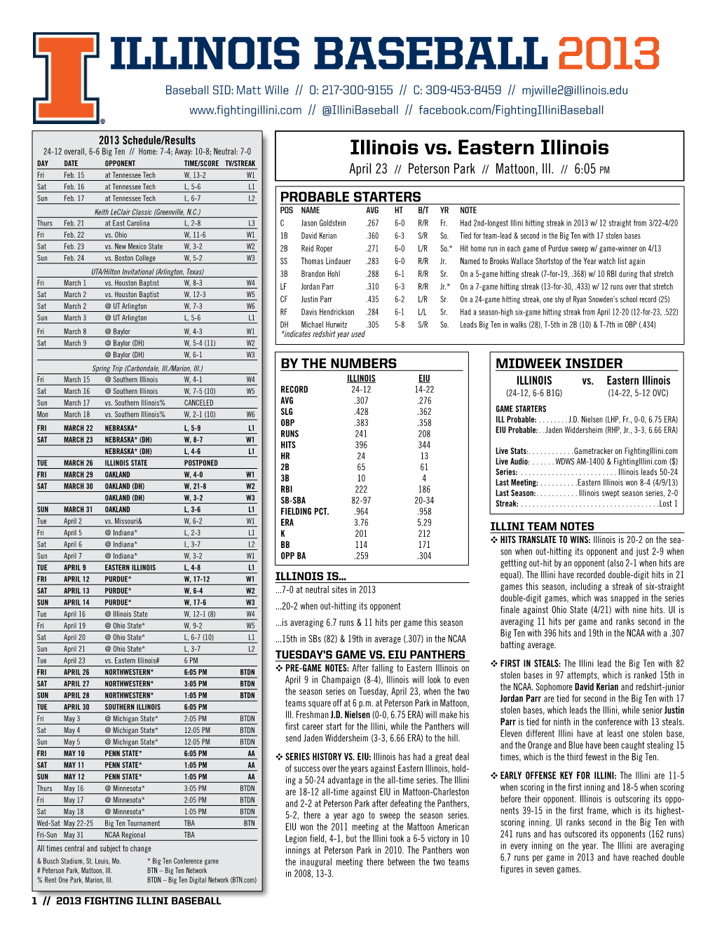 Illinois Baseball 2013