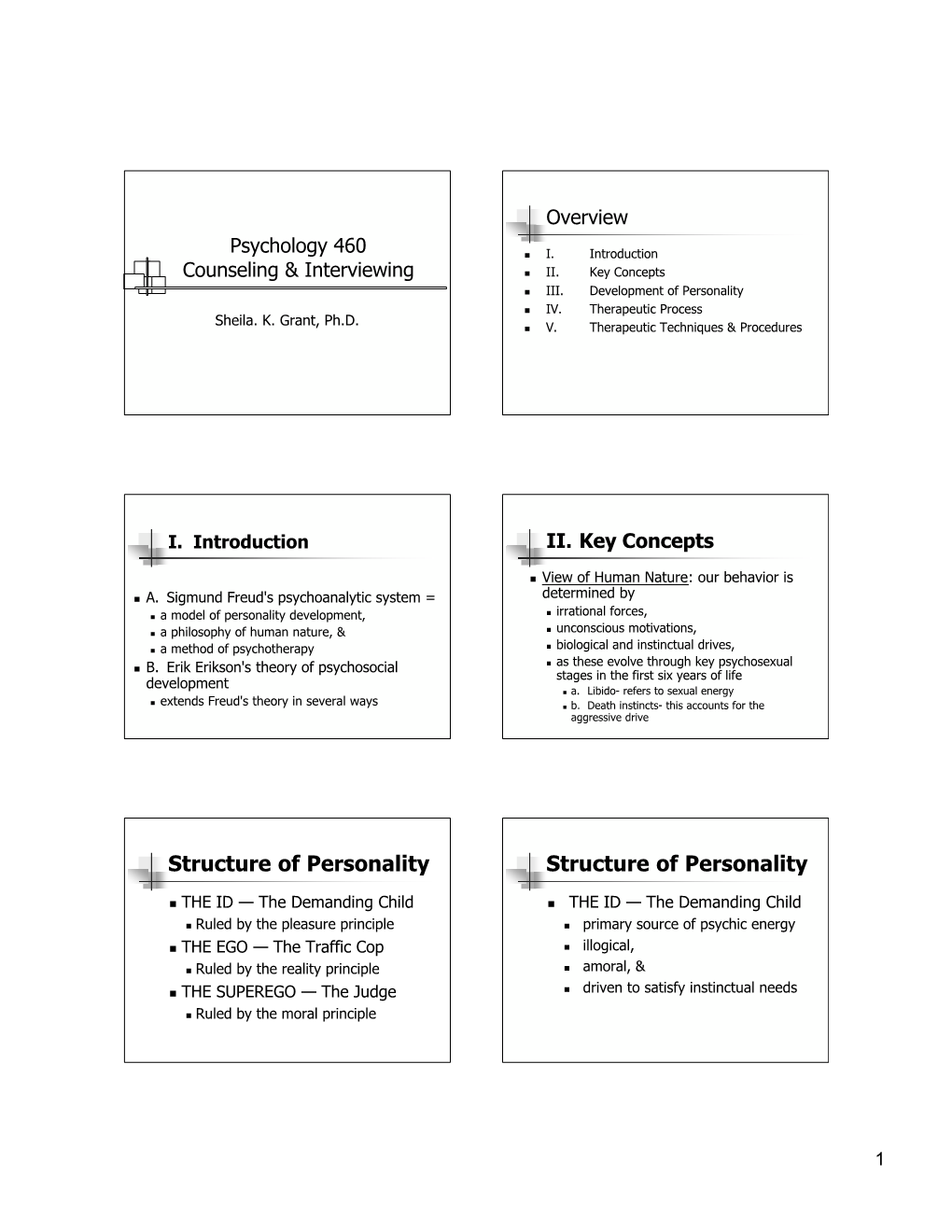 Structure of Personality Structure of Personality