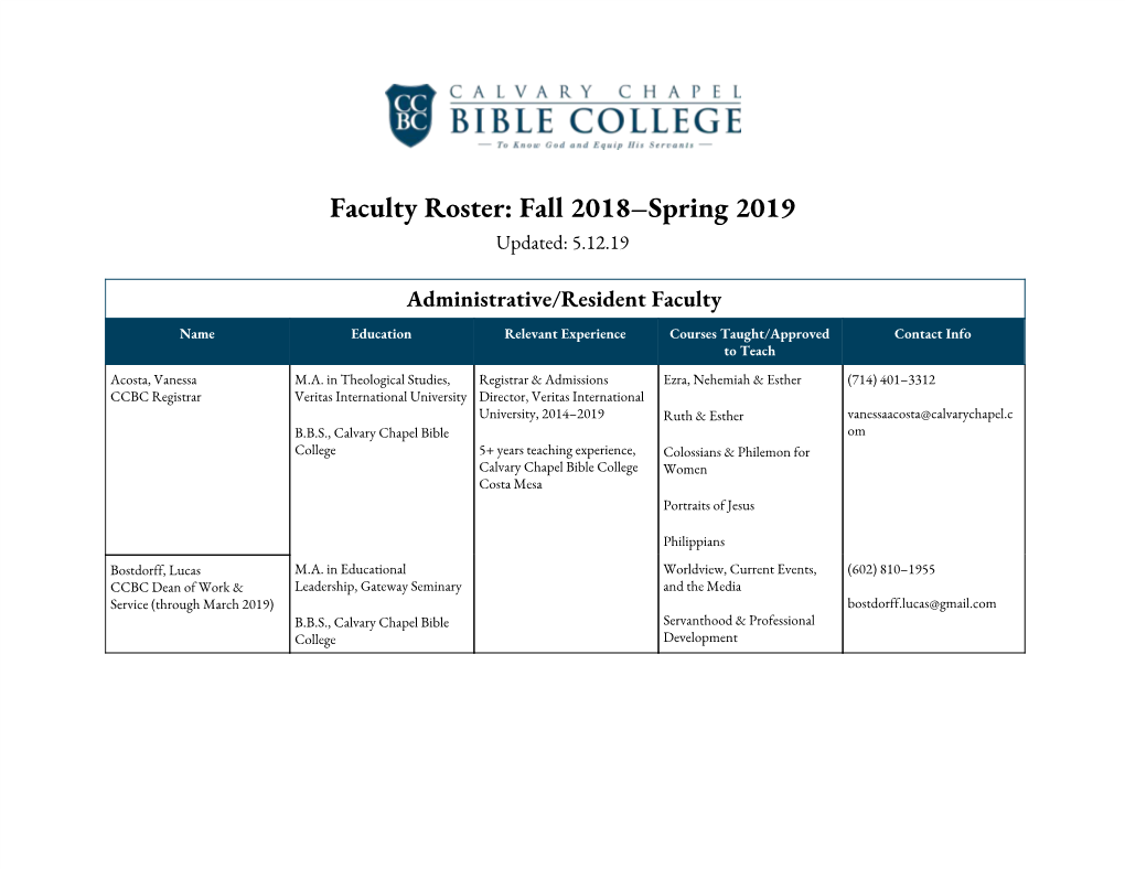 Faculty Roster: Fall 2018–Spring 2019 Updated: 5.12.19