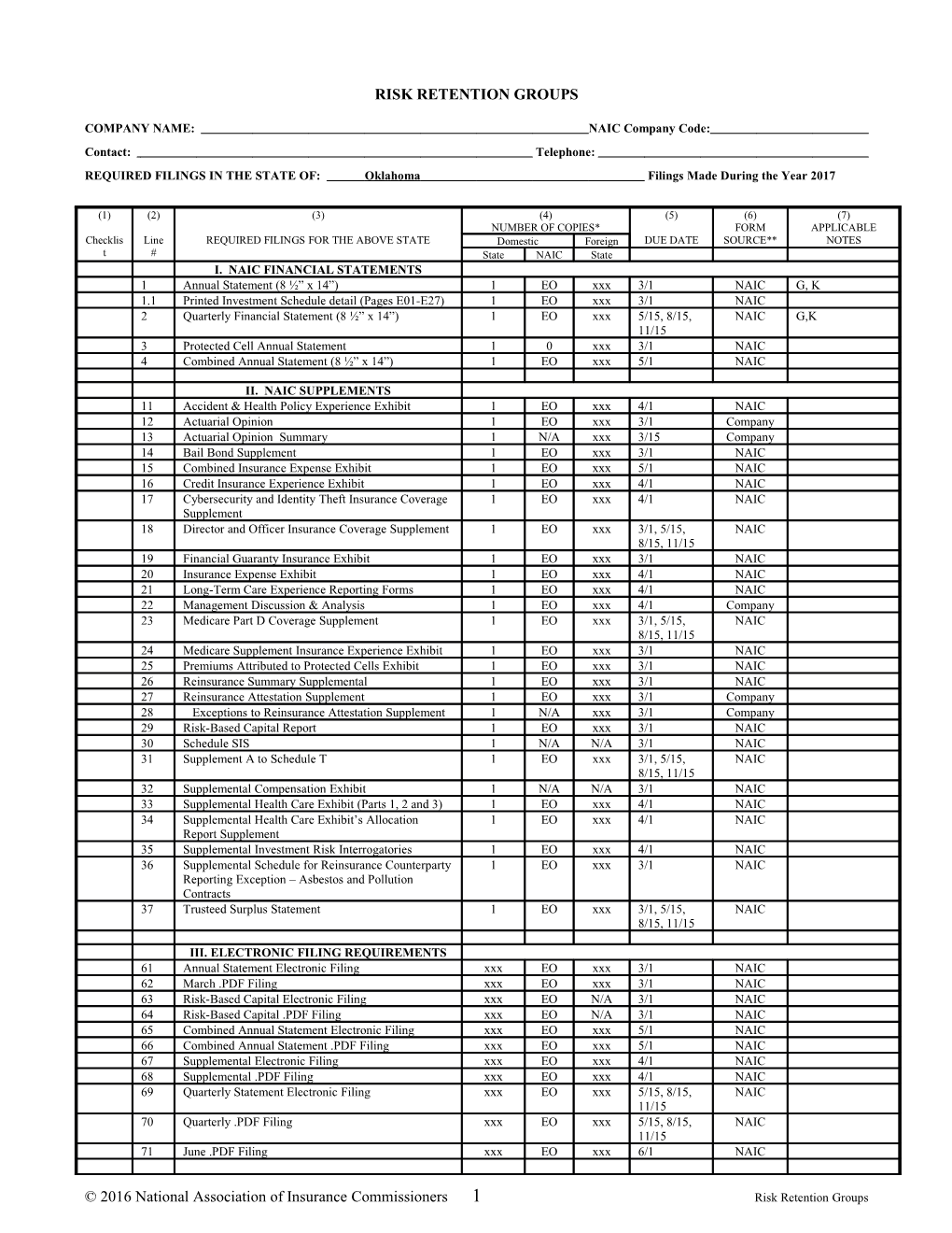 Property & Casualty Insurers s2