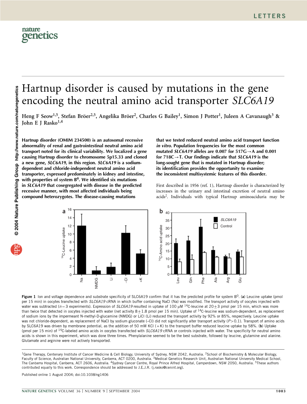 Hartnup Disorder Is Caused by Mutations in the Gene Encoding the Neutral Amino Acid Transporter SLC6A19