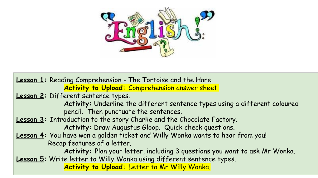 Lesson 1: Reading Comprehension - the Tortoise and the Hare