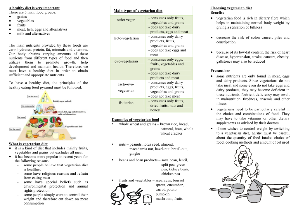 Grains • Vegetables • Fruits • Meat, Fish, Eggs and Alternatives • Milk And