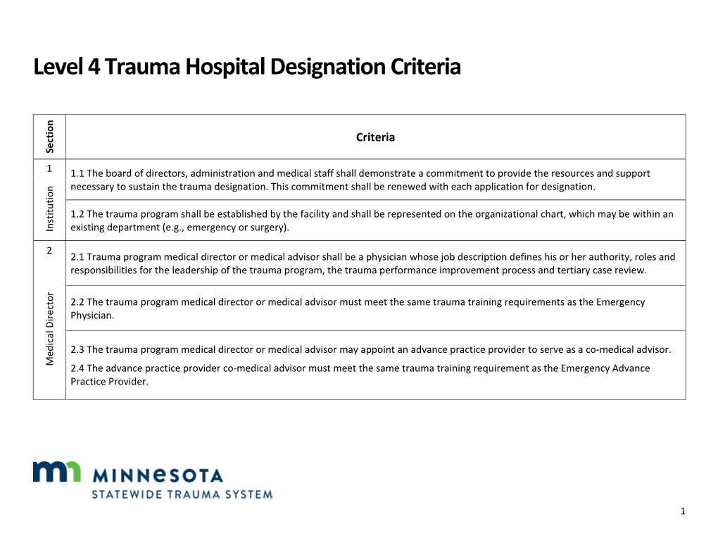 Level 4 Trauma Hospital Designation Criteria