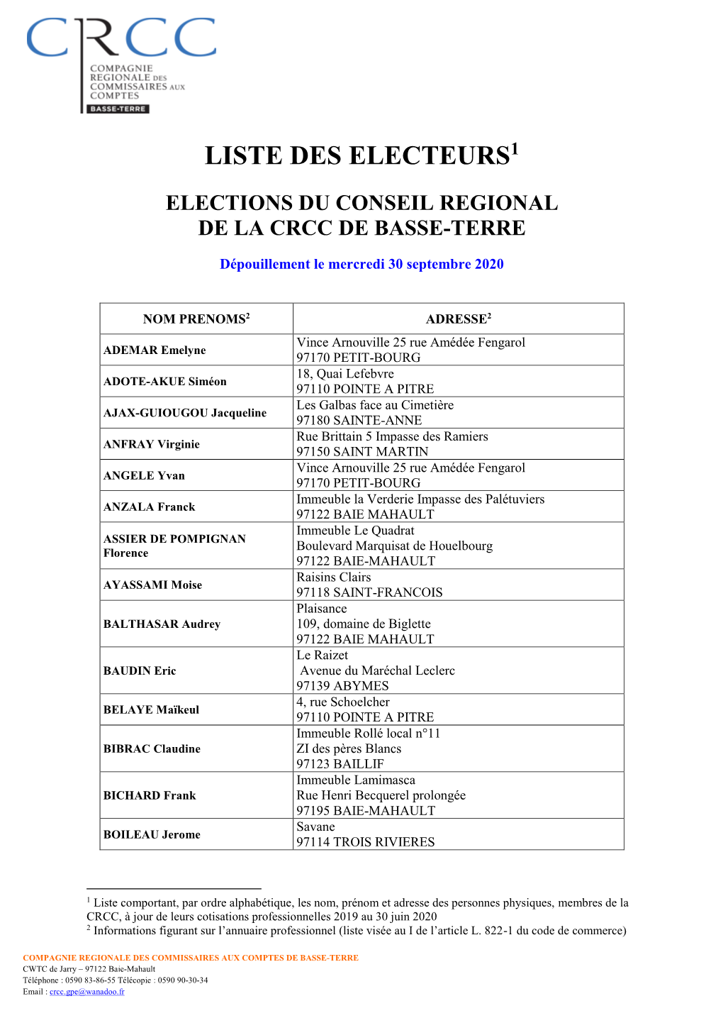 Liste Des Electeurs1